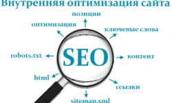 Внутренняя SEO оптимизация сайта